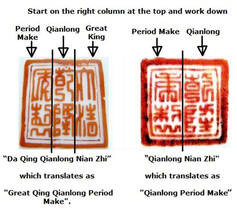 How to identify Japanese pottery porcelain marks - LetsFixIt