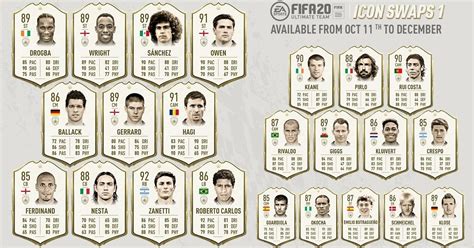 EA says it'll be easier to get Icons in FIFA 20 Ultimate Team | Eurogamer.net