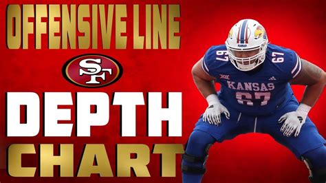 49ers Offensive Line Depth Chart - YouTube