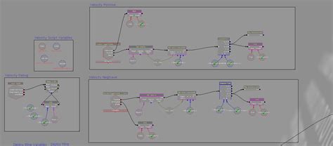 UDK Kismet Examples | Stephen Braun Game Design