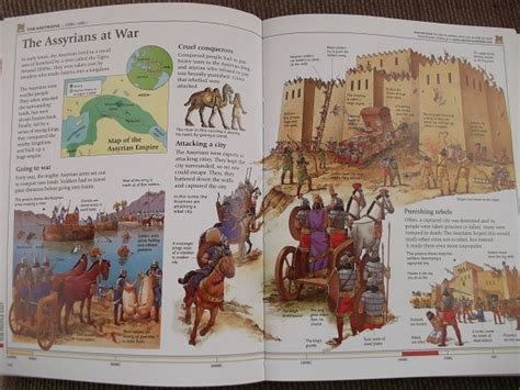 Review: The Usborne Encyclopedia of World History - The Curriculum Choice