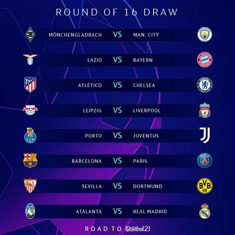 Europa League Draw Last 16 / Europa League Draw: Arsenal to play AC ...