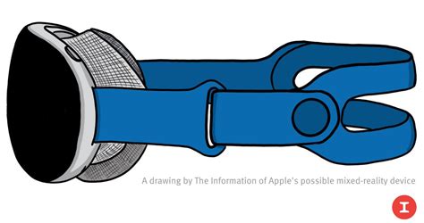 Apple's VR headset will look like swimming goggles, feature Passthrough AR - MSPoweruser