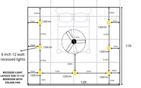 AVOID STROBING : TRY THESE RECESSED LIGHTS LAYOUTS WITH CEILING FAN ...