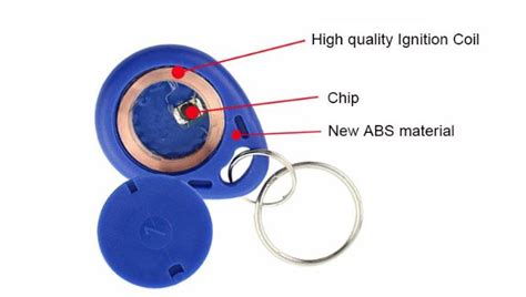 Custom RFID Key Fobs - Your China Supplier