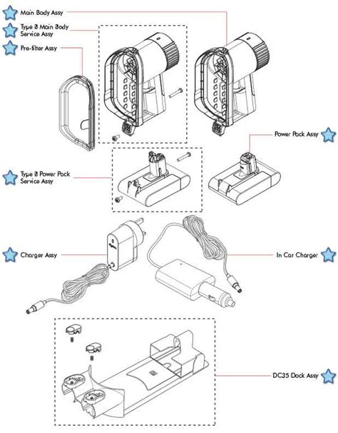 Dyson Hand Vacuum Spare Parts | Reviewmotors.co