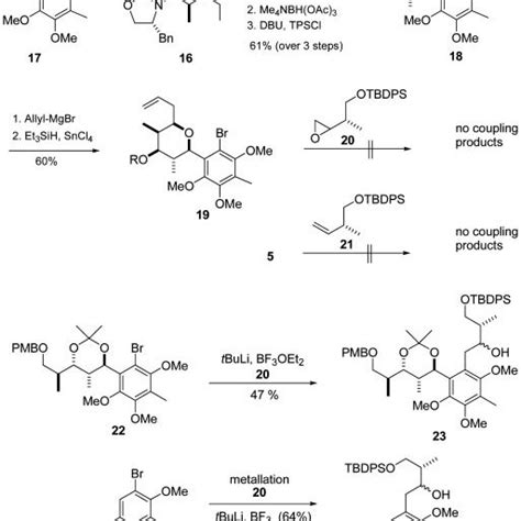 Modified synthesis of the tetrahydropyran ring and attachment of the ...