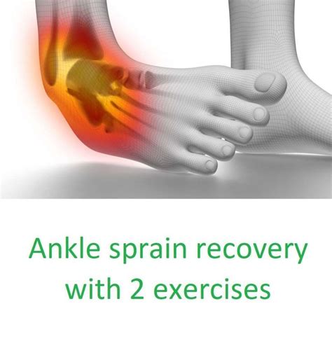 Sprained ankle cause, symptoms, and treatment with exercises