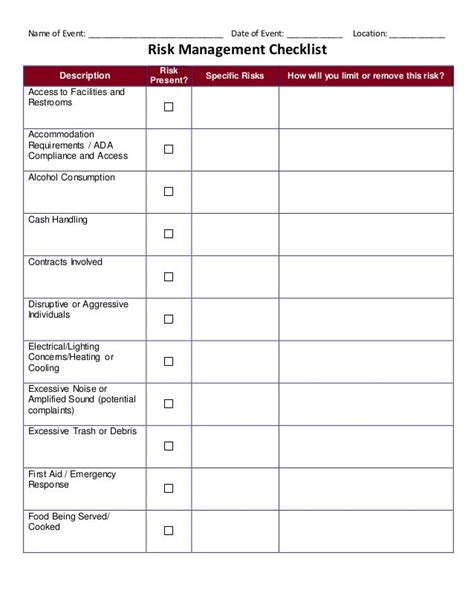 Risk management checklist