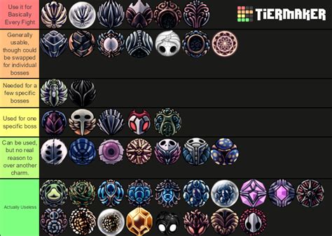 Tier list of Hollow Knight charms- Based on their usefulness in radiant ...