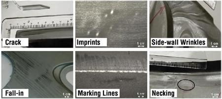 Dissecting defects - Part I - The Fabricator