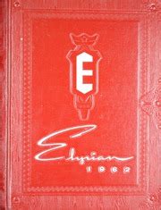 Elyria Public High School - Elyrian Yearbook (Elyria, OH), Covers 1 - 15