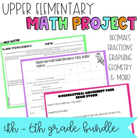 3 Easy Math Poster Project Ideas - Miss Glitter Teaches