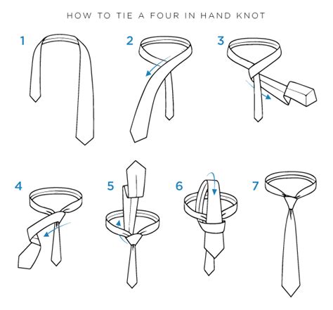 How to tie a tie - The four in hand knot | Black Lapel