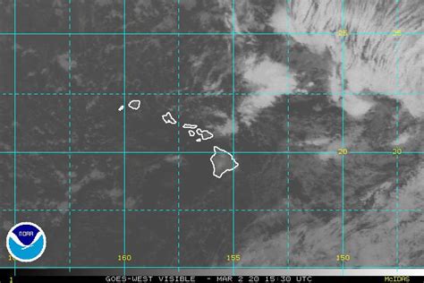 Kauai Hawaii Weather Forecast and Surf Report - Kauai.gov