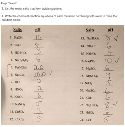 Solved Help me out! 3. List the metal salts that form acidic | Chegg.com