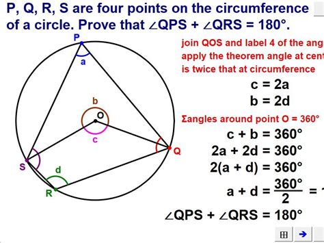 Proof Of Circle Theorems | Teaching Resources