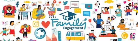 Family and Community Resources / Family Engagement