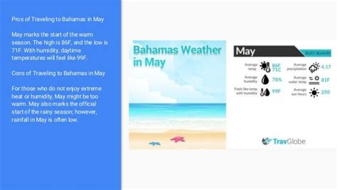 Best Times to Visit the Bahamas- A Seasonal Weather Guide