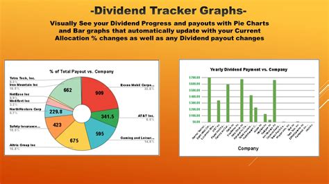 Ultimate Stock Dividend Tracker - Etsy