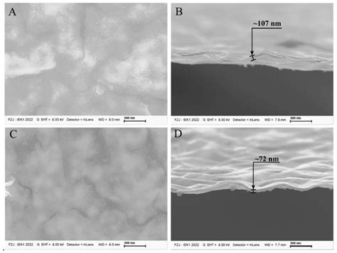 Membrane Separation Technology Research