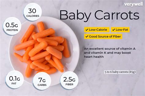 23 how many ounces is a carrot Advanced Guide (11/2023)