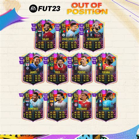 FIFA 23 releases Out of Position FUT cards — and Mo Salah is headlining – SATORI Tech