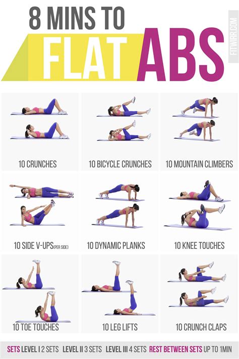 Printable Exercises For Abs