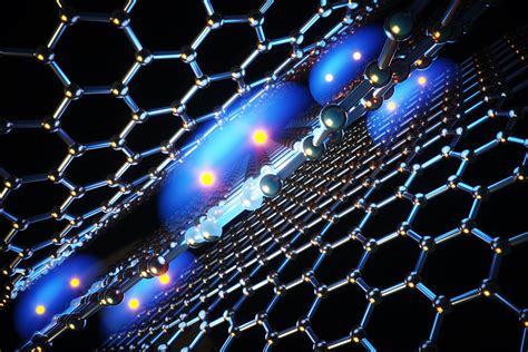 Physicists create tunable superconductivity in twisted graphene “nanosandwich” | MIT News ...