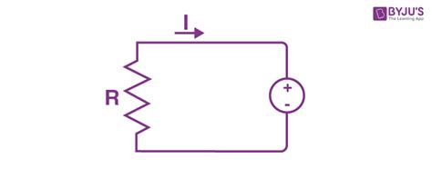 Electrical Resistance - Definition, Unit, Formula, Measurement