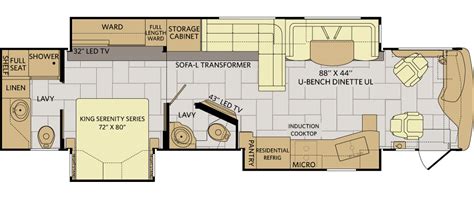 2003 Fleetwood Bounder Floor Plans | Review Home Co