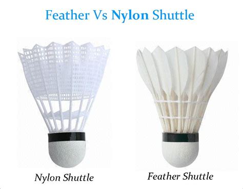 Design Of Nylon Shuttlecock By - Peaks Free Porn