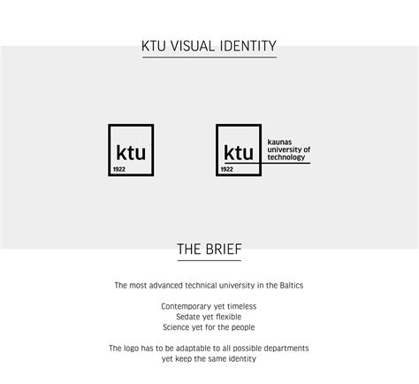 Kaunas University of Technology on Behance