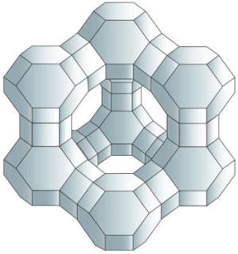 What are zeolites? | How do zeolite catalysts work?