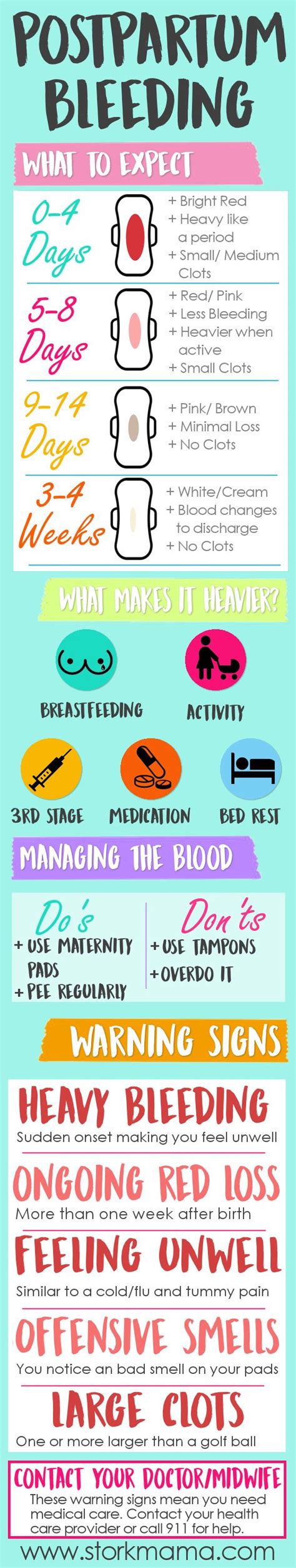 Guide to Bleeding After Pregnancy – What To Expect | Stork Mama