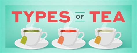 Easy Types of Red Tea 2023 - AtOnce