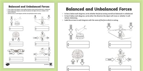 Balanced And Unbalanced Forces Worksheet Pdf
