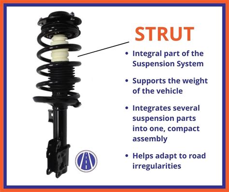 What Is The Difference Between Shocks and Struts? - Lou's Car Care ...