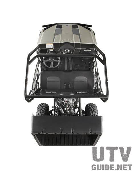 Polaris RANGER 570 - UTV Guide