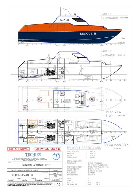 18.0m Search and Rescue Boat | Techies Marine | We Unite, We Learn & We ...