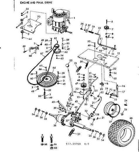 The Essential Craftsman B2000 Parts Diagram: A Comprehensive Guide