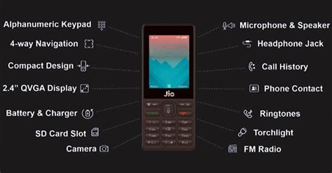 JIO Phone (Revisiting the game changer)