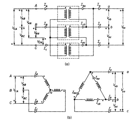 High Voltage Low Voltage Motor Wiring Diagram Delta Connection Phase ...