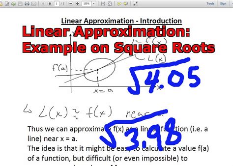 Linear Approximation: Example on Square Roots | PeakD