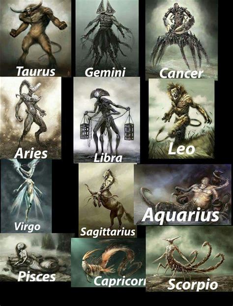 Pin on Zodiac signs