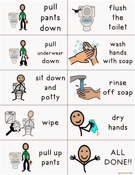 visual cues for potty training | Potty training visuals, Autism potty training, Children with autism