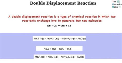 Double Displacement Reaction: Definition, Types, Examples