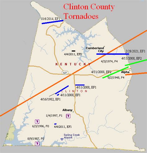 Tornado Climatology of Clinton County