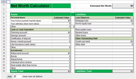 net-worth-calculator-spreadsheet | Mommysavers