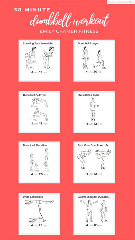 30 Minute Full Body Dumbbell Workout - WorkoutWalls